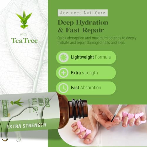 CLEAR Urea Nail Gel with Tea Tree Oil Made in USA ? Night Time Formula -Softens, Hydrates & Repairs Nails ?Urea Gel with Fast & Visible Results, Trusted by Health Professionals