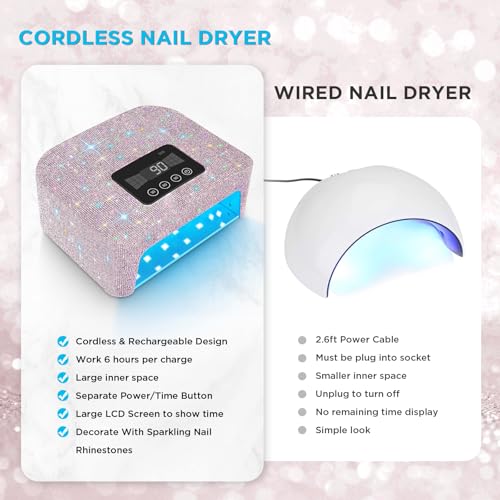 Aedavey Cordless UV Nail Lamp, Rechargeable LED Light with 4 Timer Modes, Gel Nail UV Decorate with Sparkling Rhinestones (Sparkly Lilac)