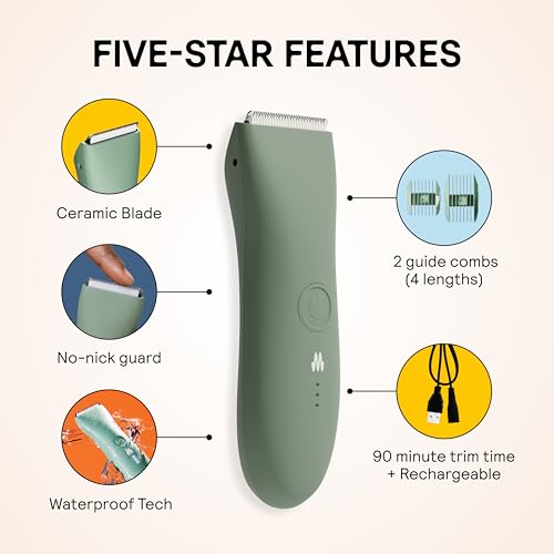 MANSPOT Manscape Groin & Body Hair Trimmer for Men, Electric Ball Pubic Trimmer Shaver,Manscape Kit with 4 Guard,Replaceable Ceramic Blade Heads,Waterproof Wet/Dry Shaver,90 Minutes Shaving