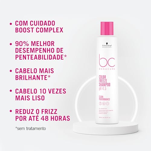 BC BONACURE pH 4.5 Color Freeze Micellar Silver Shampoo, 8.5-Ounce