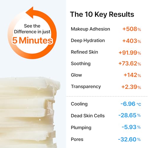 DearKlairs Freshly Juiced Vitamin Toner Pads, TikTakTok Easy Pick & Stick, Makeup Prep, Liposomal Glutathione, Easy-split, Glow, Glass Skin, Exfoliation, 80 pads