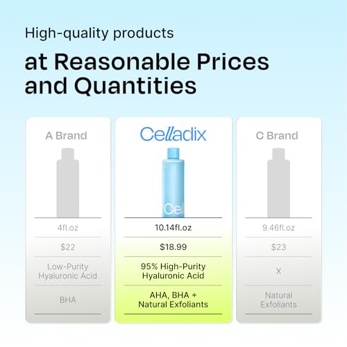Celladix Hyaluronic Intense Toner ? 95% Pure Hyaluronic Acid with Rice Extract & Niacinamide for 100 Hours of Hydration & Radiant Glass-Skin Glow ? Korean Skincare, 10.14 Fl Oz