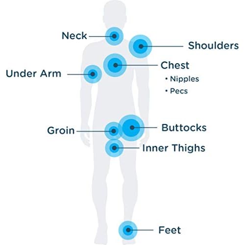 Body Glide Original Anti Chafing Stick Balm 1.5oz-2pack + Body Glide Outdoor Anti Chafe Balm 1.5oz