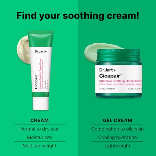 Dr.Jart+ Cicapair Sensitive Skin Korean Face Moisturizer for Redness and Barrier Repair with Centella Asiatica | Korean Skin Care