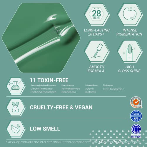 modelones Nail Polish Set