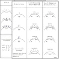 LEES A.M. 1 PC Lash Mapping Chart Eyelash Extension Beginner Training and Practice Chart Lash Map Supply Kit, Beginner Eyelash Extension Curl and Diameter Sheet for Lash Supply Kit (LEES A.M.)