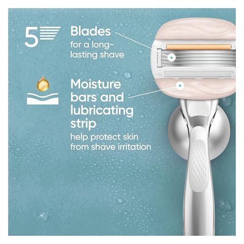 Venus MoistureGlide Women's Razor Blades, With Built-in Shave Gel Bars, 6 Razor Blade Refills