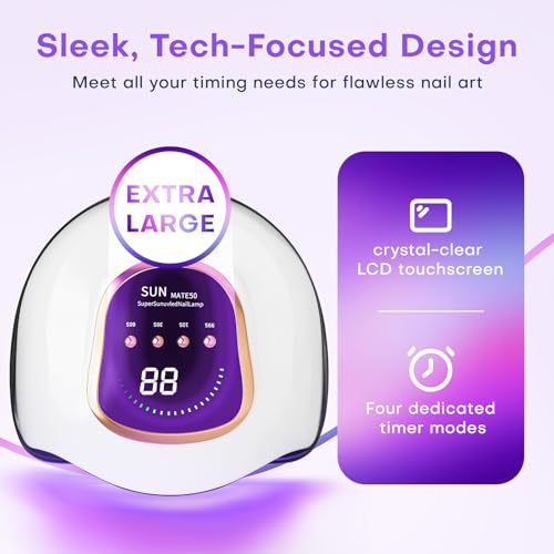 Gugusure 2025 Upgrade 200W UV Nail Lamp. Nail Dryer for Gel Polish with Auto Sensor and 4 Timer Settings, Professional Curing Lamp Light with 42 LED Beads for Salon and Home.Ideal Gift for Nail Lovers