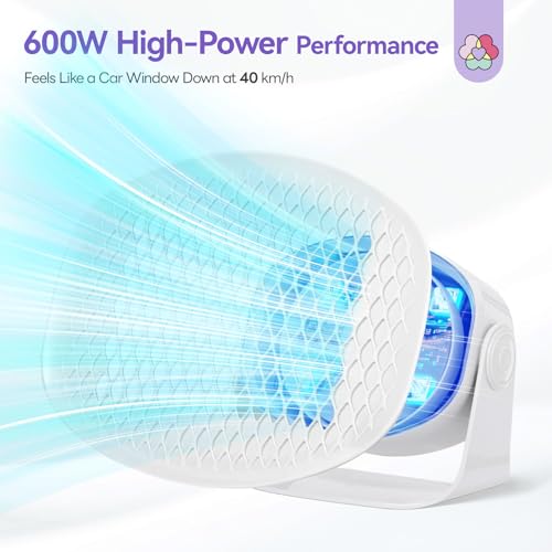 SAVILAND 600W Nail Dryer: Pro 6X Faster Drying with Dual Heating & Cooling Modes, Adjustable Angle Nail Fan for Salon Gel & Regular Polish (White)