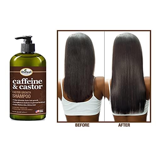 Difeel Caffeine & Castor Faster Growth Shampoo 12 oz., Made with Castor Oil for Hair Growth, Sulfate Free Shampoo