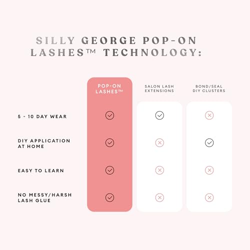 Silly George PopOn Lash 84 Cluster Pre-Glued Featherlight Bionic Silk 5 to 10 Day Wear Press-On Lash Bundle with 60 Pack MultiLength Plus 24 Pack Single Size Black Rosy 10mm