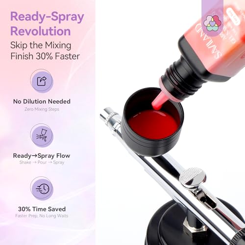 SAVILAND All-in-1 Airbrush Gel Nail Polish Kit: Dilution-Free Airbrush Paint for Nails Non-Acetone 12 Colors Airbrush Gel Polish with Airbrush Cleaner Stencils French Ombre Blush Nail Art Beauty