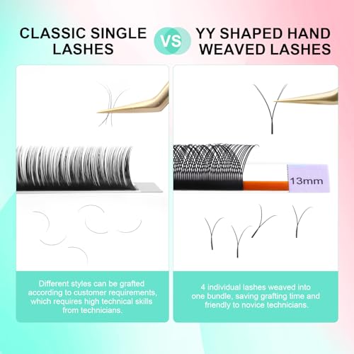 NAGARAKU 5 Trays yy Eyelash Extensions y lash 0.07mm D curl 11/12/13/14/15mm in 1 pack Premade 4D Easy Fan Russian Volume Cluster Faux Mink Matte Black 12 rows