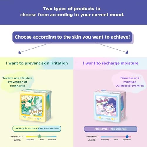 TUNEUP Niacinamide Daily Clear Sheet Mask - 36 Sheet