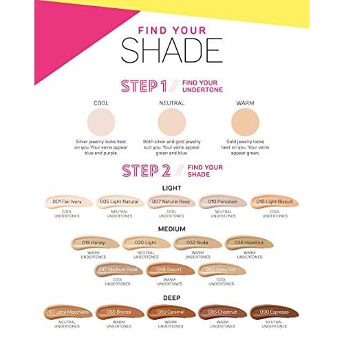 Catrice Liquid Camouflage High Coverage Concealer, Concealer Pen, Lasts 12 Hours, No.020 Light Beige, Nude for Combination Skin, for Blemished Skin, Long Lasting, Vegan, Oil-Free, Waterproof (5ml)