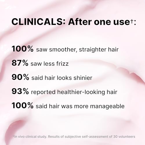 COLOR WOW Dreaming Advanced Repair and Resurfacing Treatment| Hair Mask for Anti-Frizz, Anti-Damage, Delivers Flawless Strands