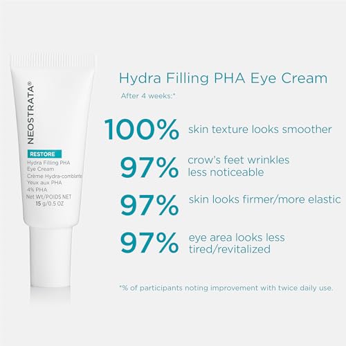 NEOSTRATA RESTORE Hydra Filling PHA Eye Cream, Hydrating and Lifting Anti-Aging Eye Treatment for Fine lines & Wrinkles with Hyaluronic Acid, Vitamin C& E, and Green Tea Extract, 0.5oz