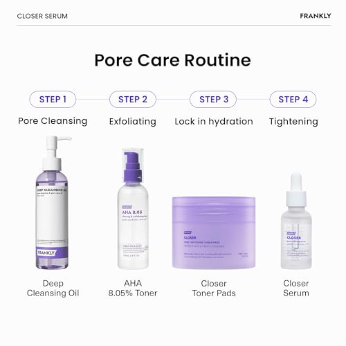 FRANKLY Pore-Perfecting Duo: Closer Serum & AHA 8.05 Toner | Christmas Gifts | Pore Minimizer, Anti-Aging, Glycolic Acid & Peptide Formula | Smooth Texture & Radiance | Korean Skincare Set