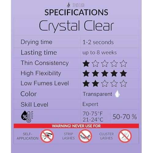 STACY LASH Crystal Clear Eyelash Extension Glue (0.17fl.oz/5ml)/1 Sec Drying Time/Retention ? 8 Weeks/Transparent Adhesive