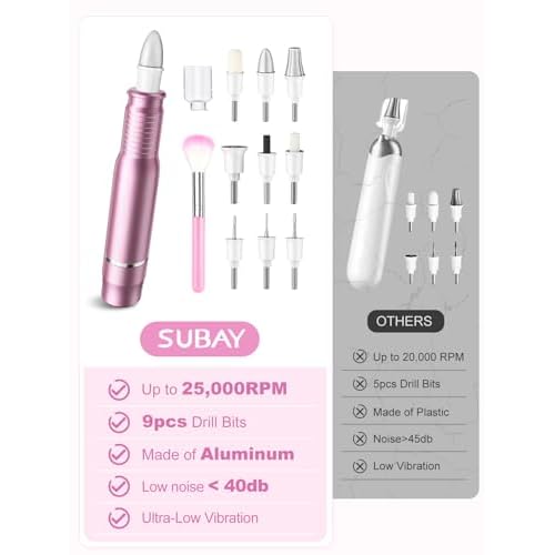 Subay Professional Manicure Pedicure Kit, Electric Nail Drill Set with LED Display, 25000RPM, 11-Piece Attachments Plus 20 Sanding Bands, Nail Grinder Tool for Women Men Baby Pets, with Dust Brush