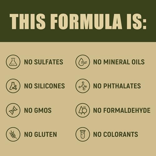 Beard Balm for Black Men: Beard Butter w/Biotin & Shea Butter, Hydrates Smoothens Softens & Thickens Facial Hair, Natural Ingredients for All (1 oz (Pack of 2), Rosemary & Coconut Oil)