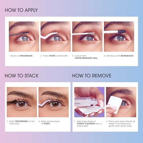 FALSCARA STUDIO Lash Extension Kit, Individual Lash Palette, 18 Stackable Lash Clusters, ¡®Dark Chocolate Spiky¡¯ False Eyelashes, Medium Volume, Length 10mm?14mm, Band Size 2mm-6mm (Pack of 3)