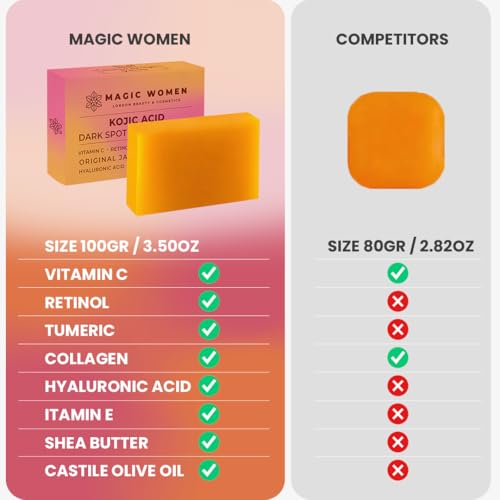 Kojic Acid Soap Dark Spot Remover ? 2 Bar (3.5 oz Each) with Vitamin C, Retinol, Turmeric, Natural Skin Brightening