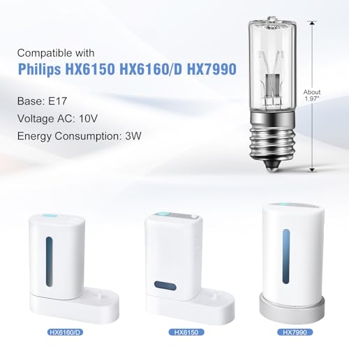 2 Pcs 3 Watts Bulb Replacement Parts Compatible with Philips Sonicare HX6150 HX6160/D HX7990 Charger Appliances