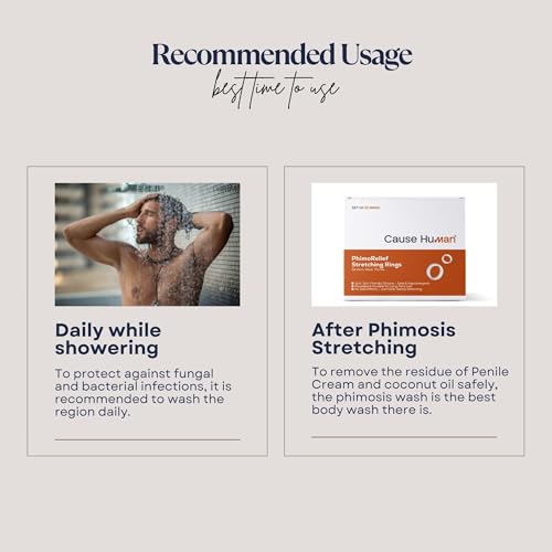 Phimosis Wash for Men - Gentle Intimate Care with Low Fragrance and Low Soap Content - Phimosis Body Wash - Sulfate Free, Paraben Free, with Natural Ingredients - 3.38 fl oz (100 ml)