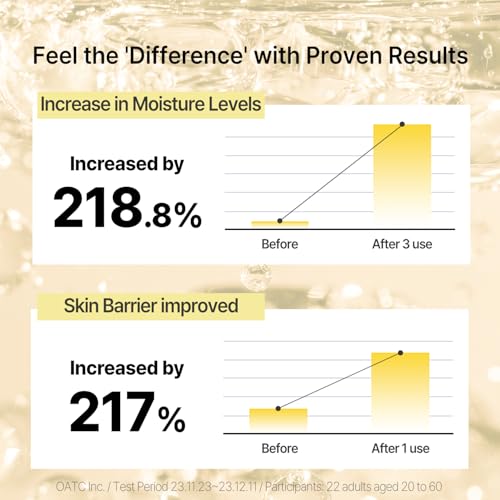 C¡¯New LAB Real Propolis Glow Boosting Toner 150ml (5.07 fl.oz.) | Deep Hydration & Skin Barrier Strengthening Toner | Propolis Extract, Honey Extract, Panthenol, Korean Skin Care