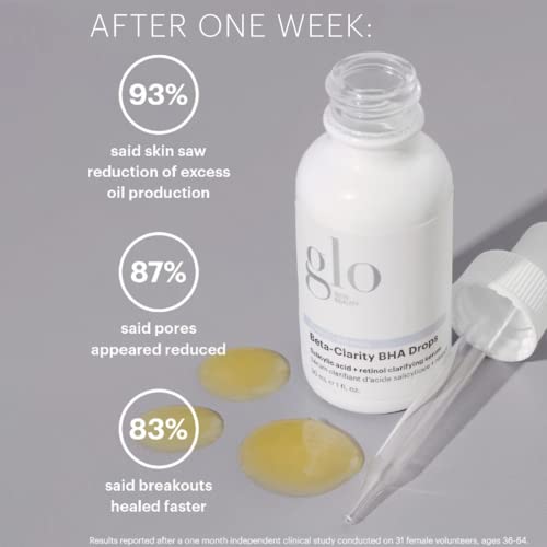 Glo Skin Beauty Beta-Clarity BHA Drops - Salicylic Acid + Retinol Clarifying Serum, Helps Refine & Rebalance for a Clearer, Brighter Complexion (1 Fl Oz)