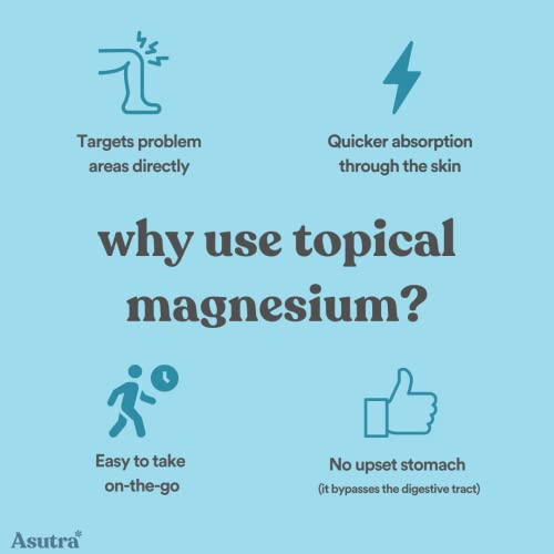 ASUTRA Magnesium Body Butter Lotion, 6.76 oz (Pack of 2), Soothing Shea Butter & Almond Oil Moisturizer, Premium-Quality Magnesium, Lemongrass Essential Oil