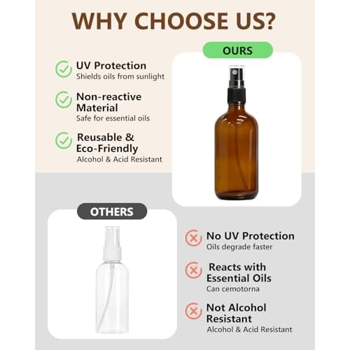 KEYWING 35 Pack Small Amber Glass Spray Bottles for Essential Oils, 4oz Empty Fine Mist Mini Spray Bottles, Refillable Containers for Hair, Travel, Plants, Cleaning, Skin Care