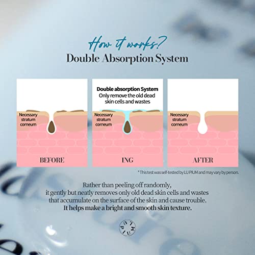 LU'PIUM Aqua Soft Peeling Gel - Dead Skin cell Remover Face Scrub for Sensitive Skin with natural ingredients - 8 types of hyaluronic acids, Glyceryl Clucoside, Seaweed extract, Rice extract 3.38 Fl. Oz