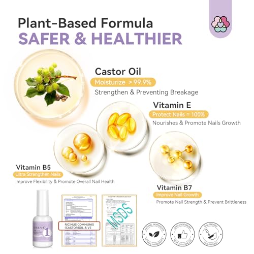 Saviland Dip Powder Base: Vitamin E Ultra Adhesive Dip Foundation Coat for Refill and Dip Powder Nail Kit with Drill - 20 Colors Summer Dip Nails Powder Starter Kit with Everything