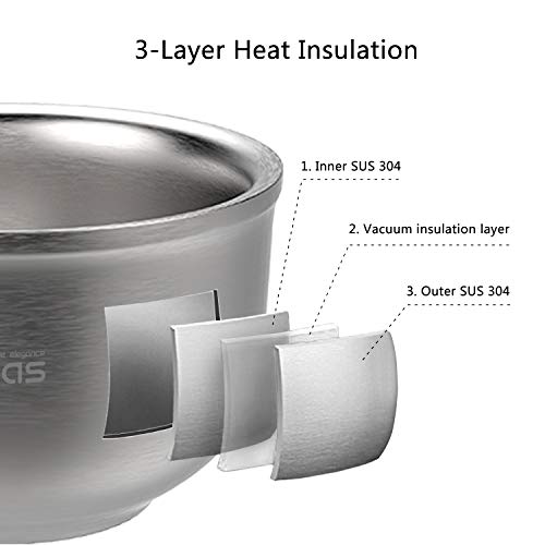Anbbas Shaving Soap Bowl,3 Layers Food-Grade 304 Stainless Steel Shaving Cream Mug Cup for Brush Men Close Shave(Dia: 4.1 inches)