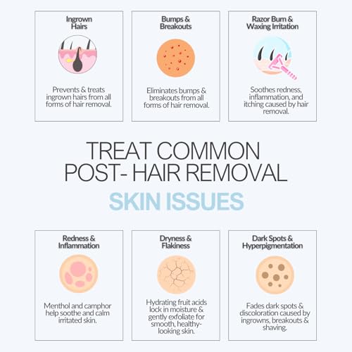 Ingrown Hair Treatment Roll-On for Waxing and Shaving | Razor Burn and Razor Bumps Treatment for Women and Men | Ingrown Hair Serum and Dark Spot Remover for Private Area | Get The Bump Outta Here!