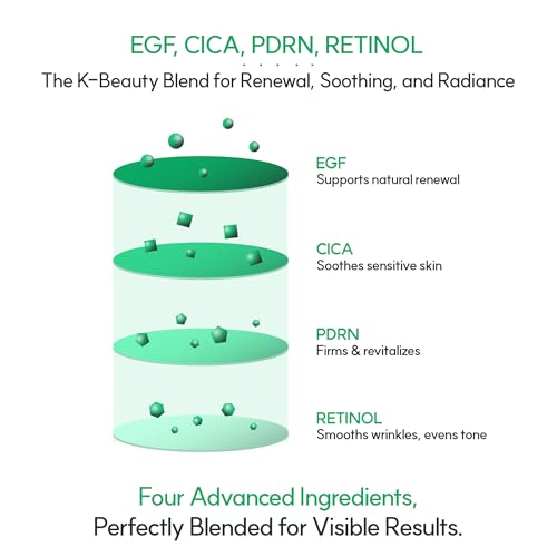 Radiance Boost Cream ? Korean K-Beauty Moisturizer with PDRN, Retinol, EGF & Cica ? Lightweight Hydrating & Brightening Face Cream for Daily Skincare Routine (3.38 fl oz)