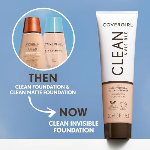 COVERGIRL Clean Liquid Foundation, Perfect Beige 148, Pack of 1