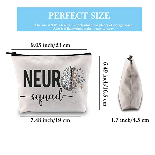 WZMPA New Orleans City Map Cosmetic Bag New Orleans Travel Souvenir Gift New Orleans Long Distance Relationship Makeup Zipper Pouch Bag For Family Friend (New Orleans)