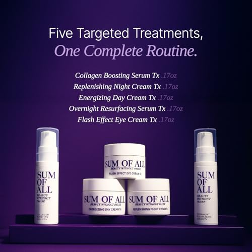 SUM OF ALL Renewal Regimen Starter Set, Anti Aging, Menopause Skincare for Women, Includes Collagen Boosting and Resurfacing Serum, Day, Night Face Moisturizer, Eye Cream, 5-Piece, 0.17oz Each