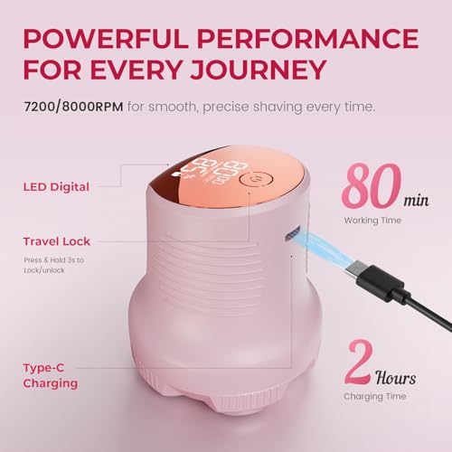 PRITECH Electric Razors for Women Legs, Easy-Clean Body Shaver, Wet & Dry Waterproof Bikini Trimmer, Portable Lady Hair Remover for Face Underarms Pubic (Pink)