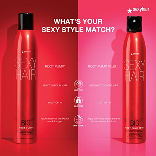 SexyHair Big Root Pump Volumizing Spray Mousse | Volume with Medium Hold | Up to 72 Hour Humidity Resistance