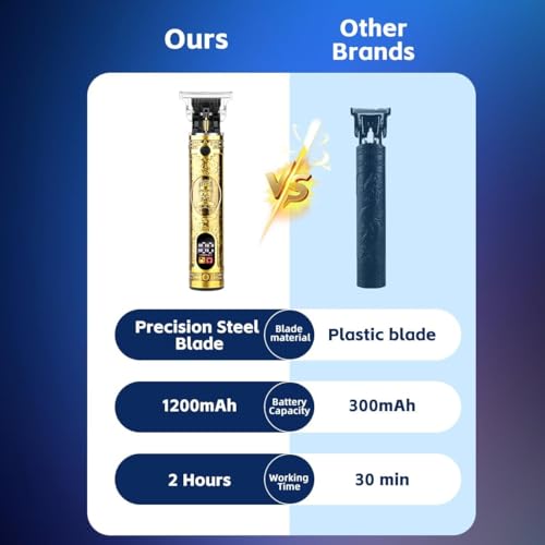 Beard Trimmer for Men, Professional Hair Clipper with LCD Display, Rechargeable Electric Razor, Barber-Grade Zero Gapped T-Blade Hair Trimmer, Idea Gift for Men