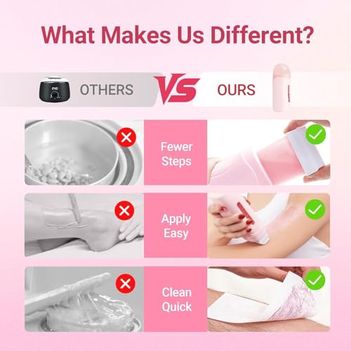 Roll On Wax Kit, Wax Roller Kit - Waxing Kit for Women & Men with 2 Honey Wax Refills & 50 Wax Strips, Home Hair Removal for Body and Legs, Easy Painless & Smooth Cera Para Depilar (Pink)