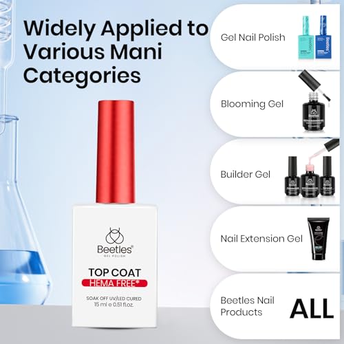 Beetles HEMA-Free Gel Top Coat 15ml - Long Lasting High Gloss for Gel Nail Polish Shine UV/LED Curable, for Salon & Home DIY Nail Art