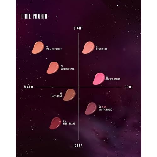 Liquid Blush Makeup for Cheeks, Natural Matte Finish, Blush Tint Stick, Multi-Use, Long-Lasting Lip & Cheek Makeup, Lightweight (03 GENTLE HUE)