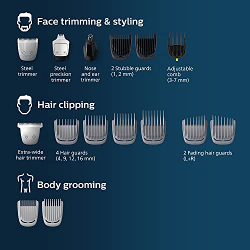 Philips Norelco Multigroom 5000 Series, All-in-One Trimmer and Hair Clipper, 18-Piece Men's Grooming Kit for Beard, Face, Hair, Body and Intimate Areas, No Blade Oil Needed, Model MG5910/49