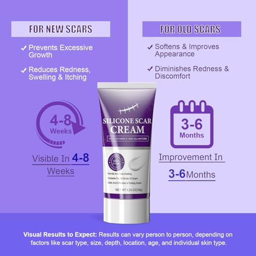 Silicone Scar Cream Scar Gel - Advanced Scar Removal Cream for Surgical Scars, Stretch Marks, Acne, C-Section, Keloids, Old & New Scars Scar Treatment from Body & Face, 35g (1.23Oz)