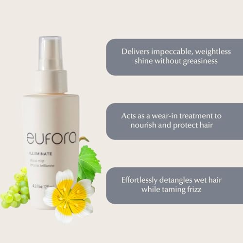 Eufora Shine Mist Spray Illuminate 4.2oz